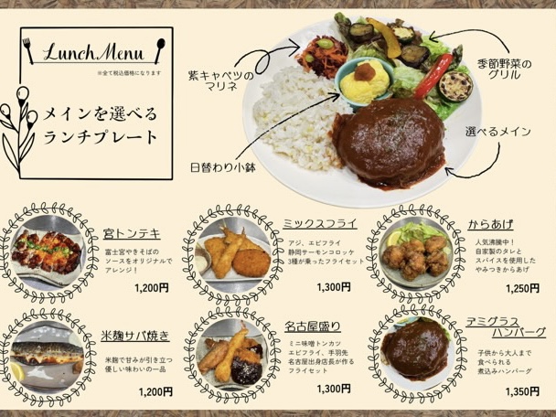 喜せらせら